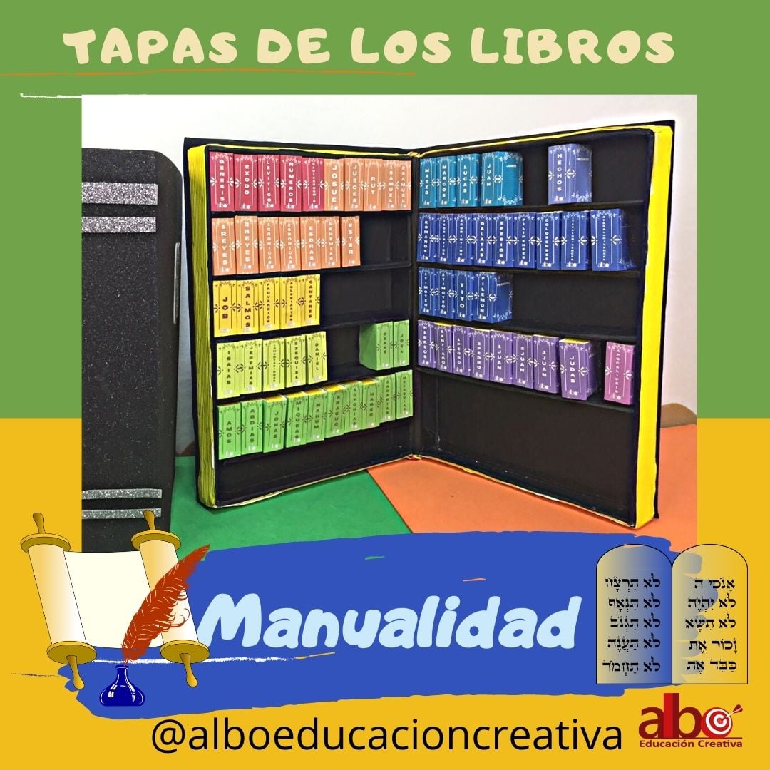 5 Dados Sobre a Bíblia